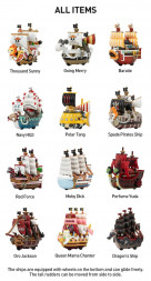 Фигурка Pop Mart One Piece The Grand Line