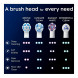 Сменные насадки Oral-B iO Gentle Care, 8 штук в Белгороде