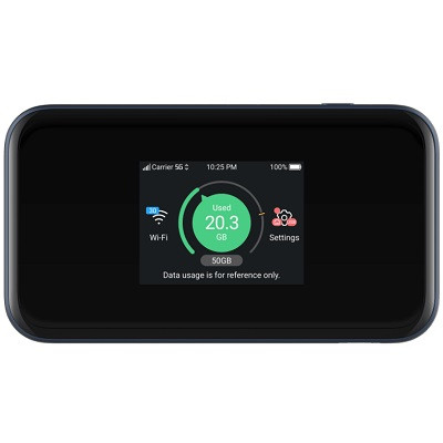Портативный роутер ZTE MU5001 в Белгороде